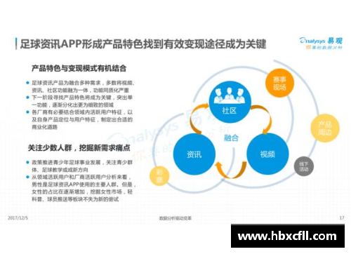 宝威体育运用数据分析与算法模型精准预测足球球星未来表现的方法与实践